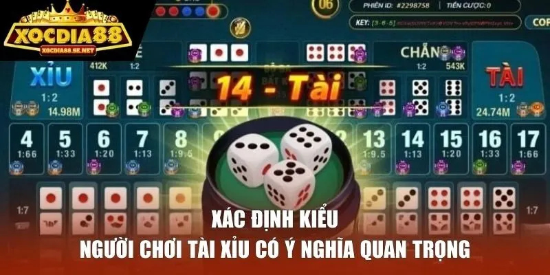 Xác định kiểu người chơi Tài Xỉu có ý nghĩa quan trọng
